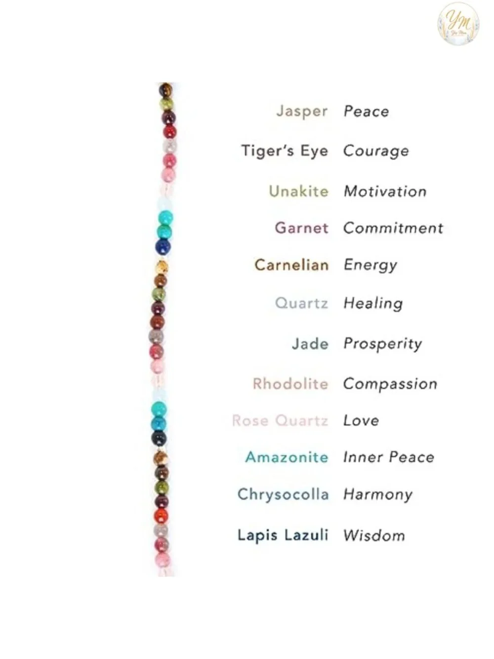 7 Chakra Healing Crystal Necklace with Genuine Stones Adjustable